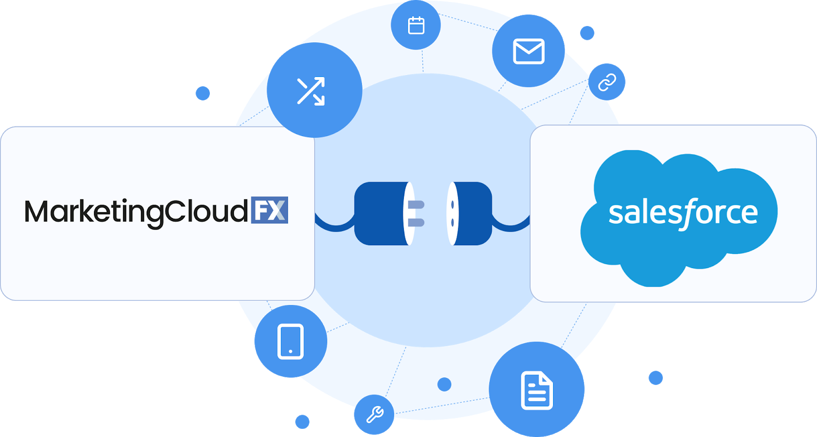 CRM connectors