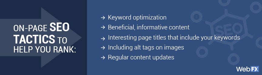 on page seo