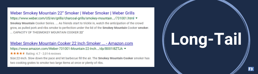 An example of long-tail keywords for searches related to smokers