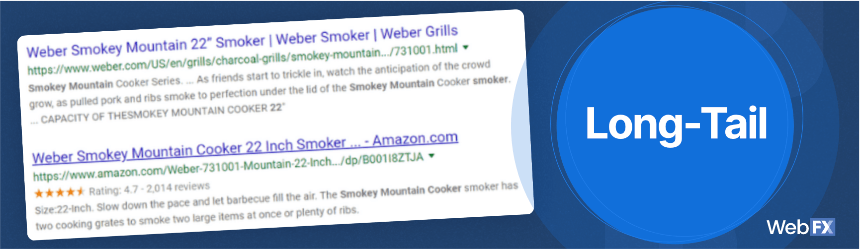 An example of long-tail keywords for searches related to smokers