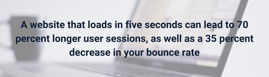 A statistic on the benefit of a faster Magento website