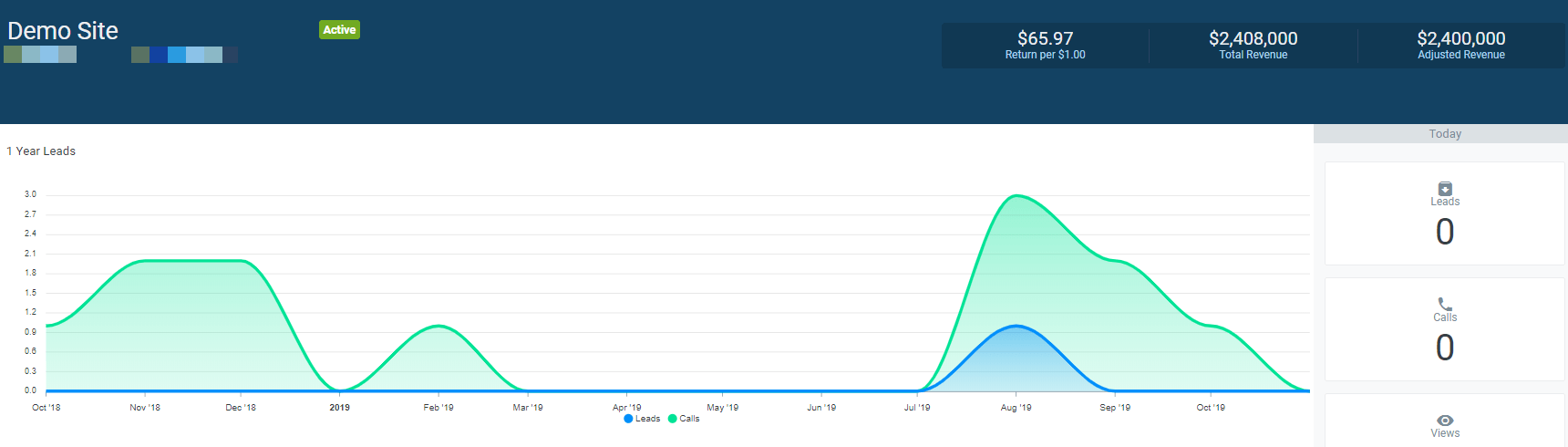 MarketingCloudFX demo account example