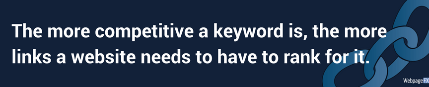 the more competitive the keyword, the more links you need to rank for it