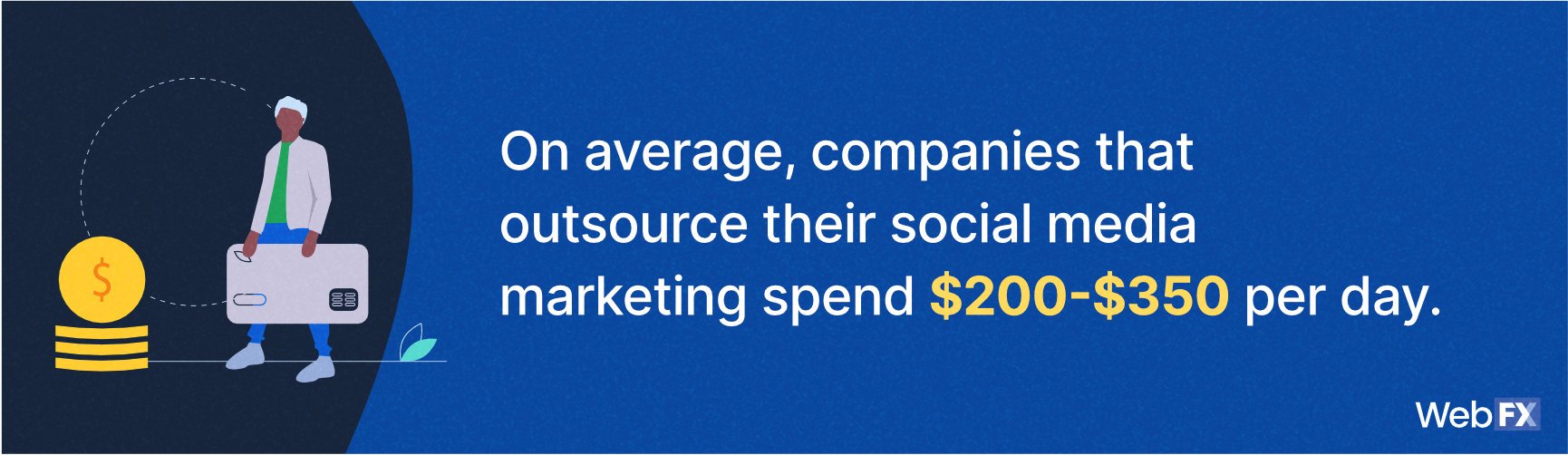 Social Media Pricing