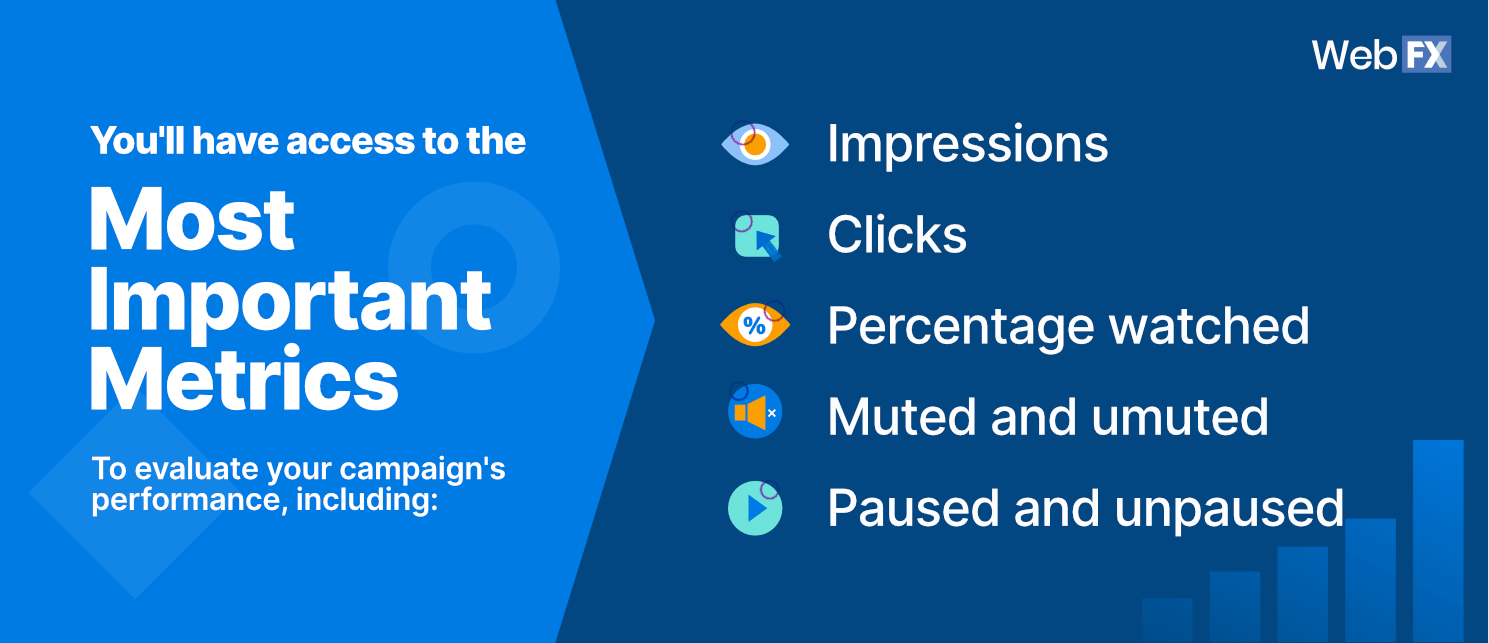 OTT and connected TV advertising metrics