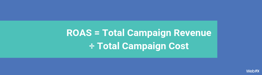 Return on Ad Spend (ROAS) Formula