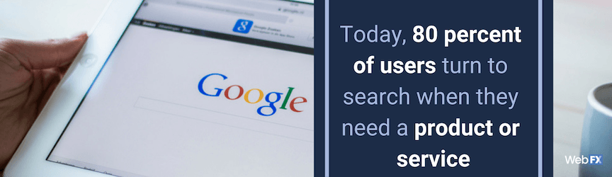 A statistic on the percentage of users that search for a product or service via a search engine