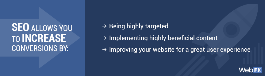increase seo conversions