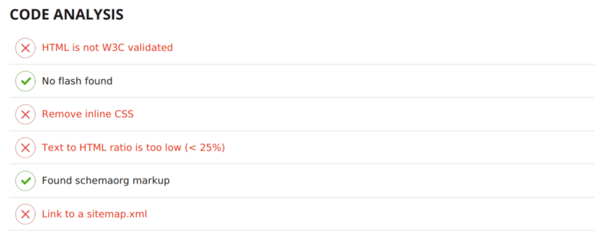 Results from SEO checker's code test