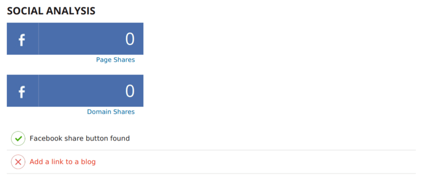 Results from SEO checker's social test