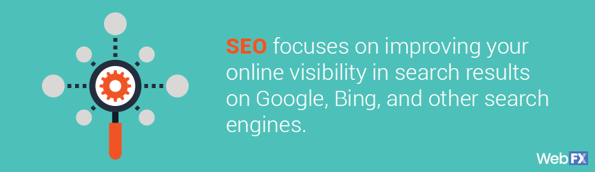 the focus of seo