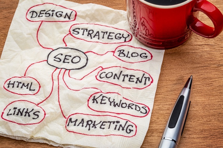 SEO packages from WebFX provide value