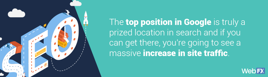 top position is prized location in search