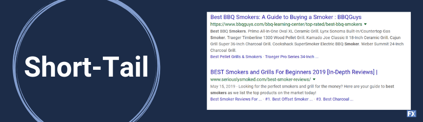 An example of short-tail keywords for searches related to smokers