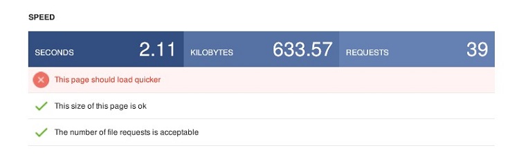 site speed analysis