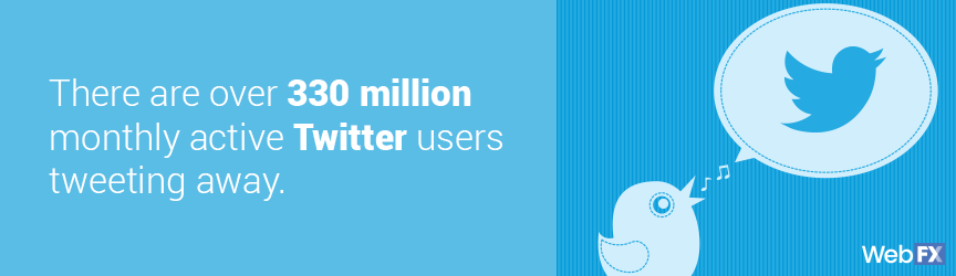 number of active twitter users graphic