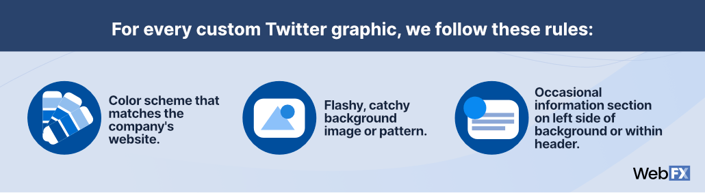 social media design includes