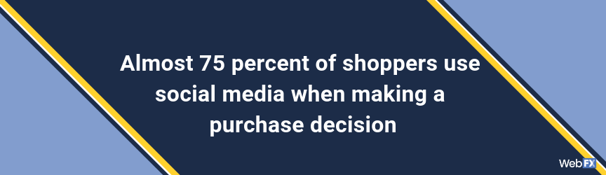 Almost 75 percent of shoppers use social media when making a purchase decision