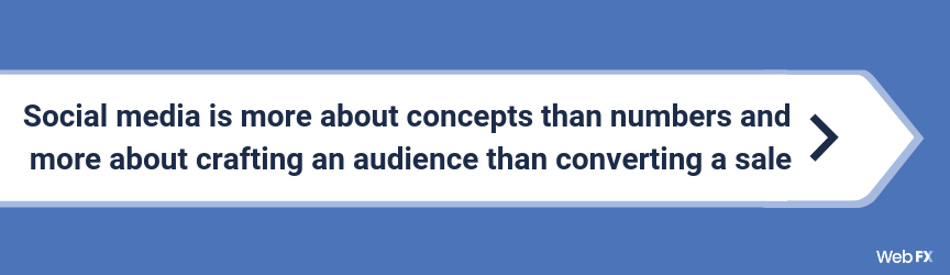 A statement on how businesses should use social media
