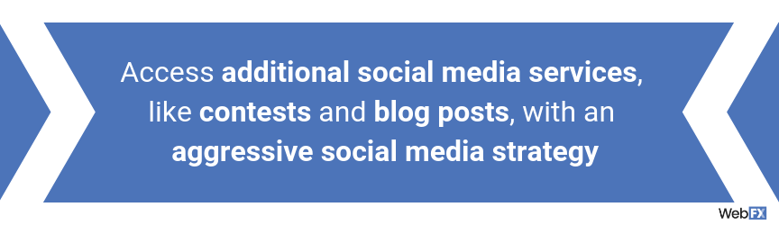 Access additional social media services, like contests and blog posts, with an aggressive social media strategy