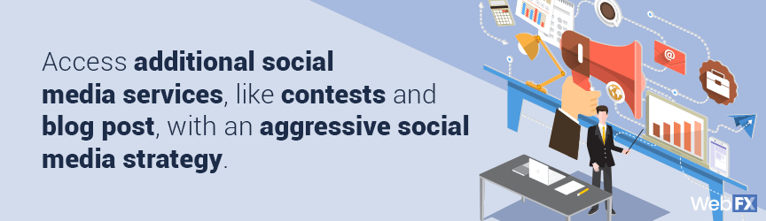 Access additional social media services, like contests and blog posts, with an aggressive social media strategy