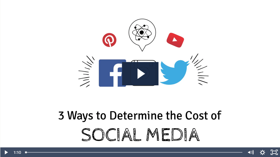 A thumbnail for a video about 3 ways to determine the cost of social media