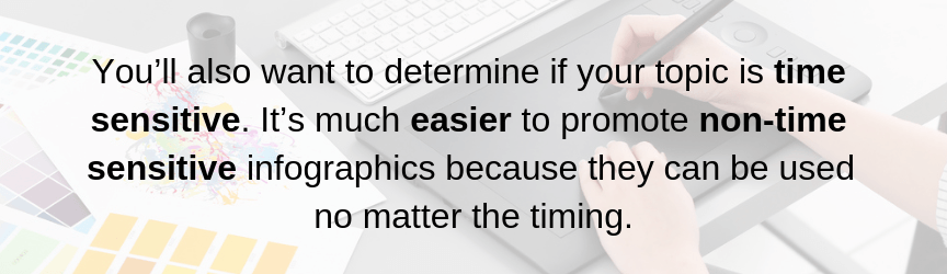 time sensitive infographics