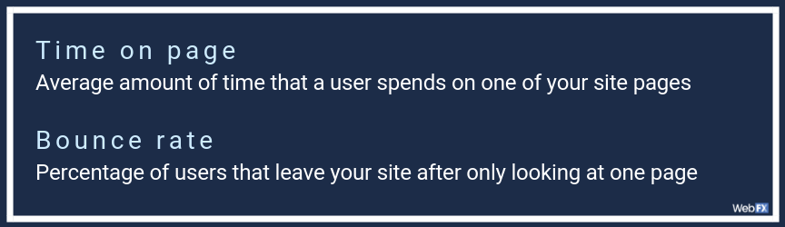 definitons of time on page and bounce rate