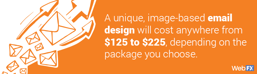 a unique image based email design will cost anywhere from $125 to $225
