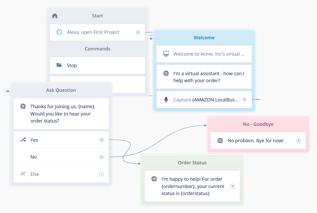 ux voice assitant