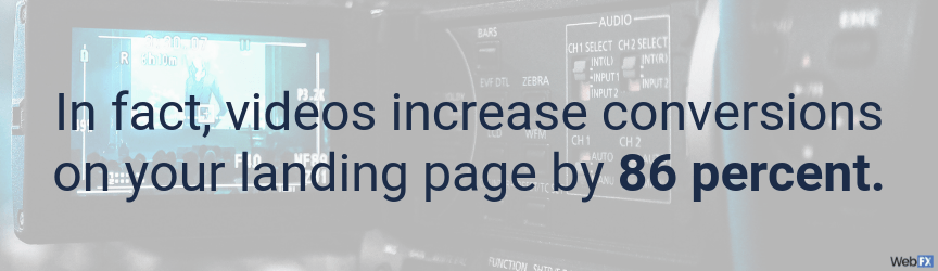 video on landing pages can increase conversions by 86 percent