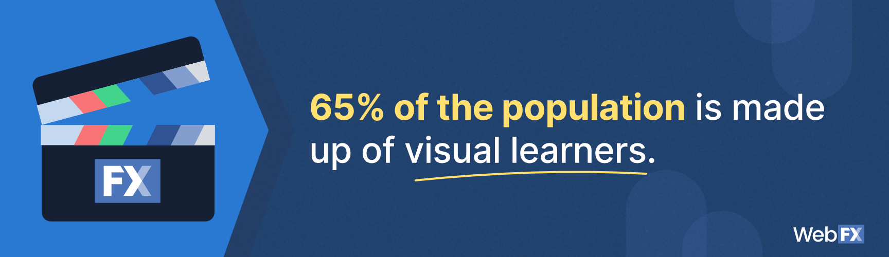 video production stat