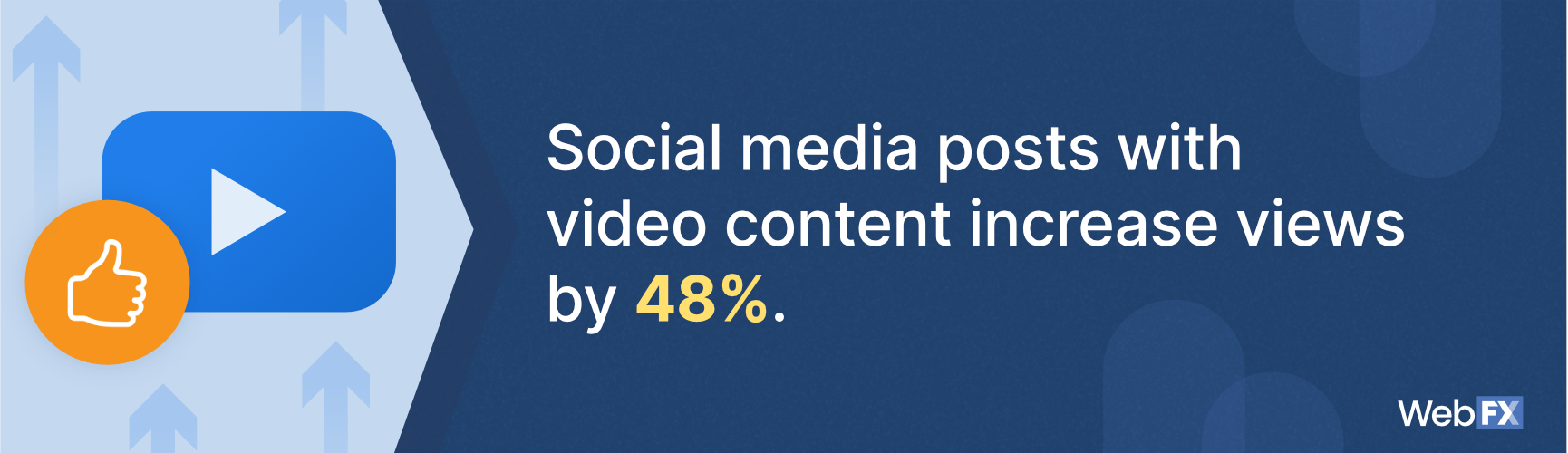 video production stat