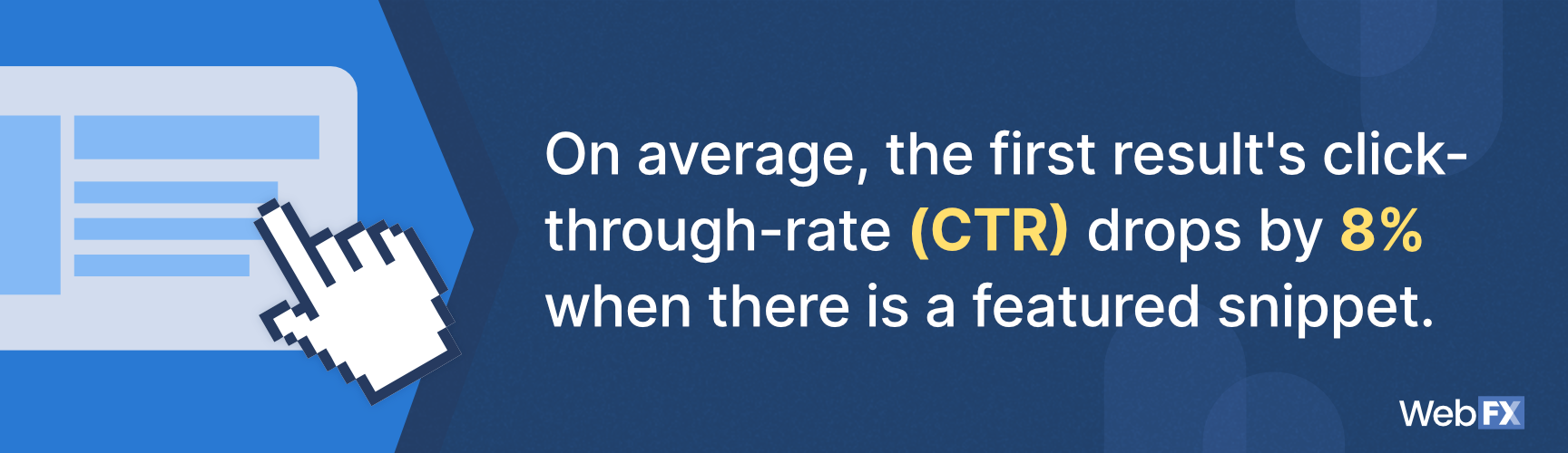 The effects of a featured snippet on the CTR of the first search result