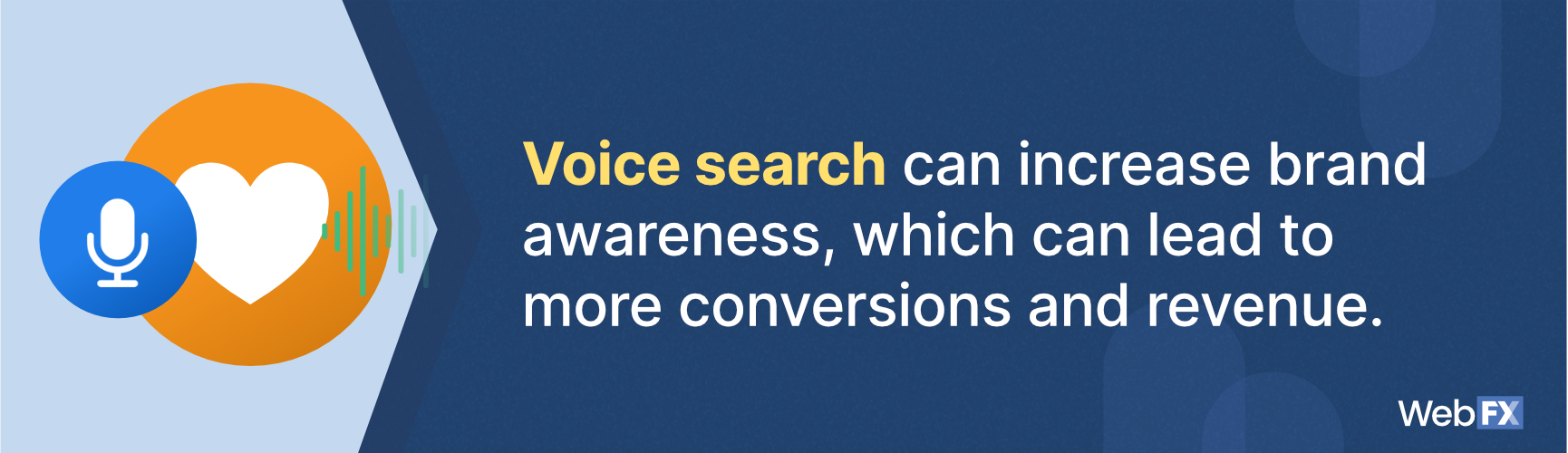 The effects of voice search increasing brand awareness