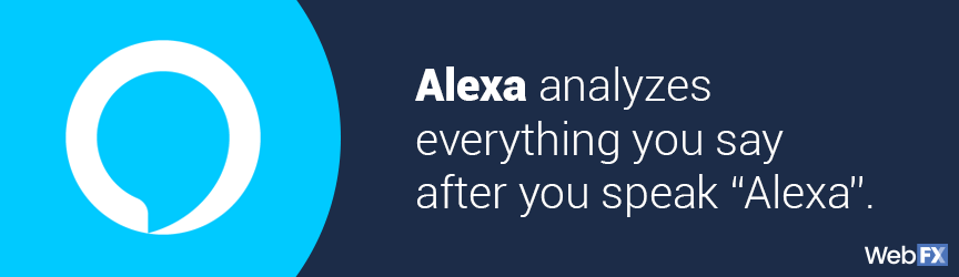 alexa analyzes what users say