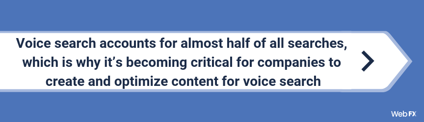A statistic on voice search and its value to companies
