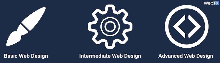 Vsf Marketing Tampa Bay Web Design