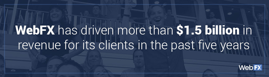 WebFX generated more than $1.5 billion in revenue for clients in the past five years