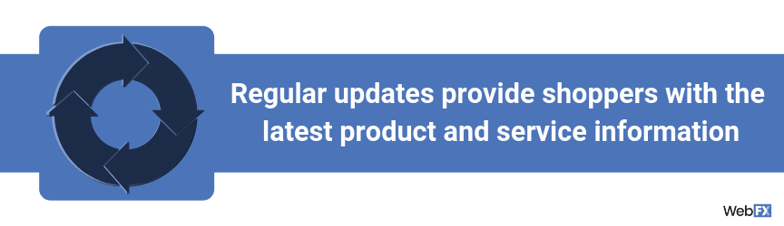 Regular updates provide shoppers with the latest product and service information