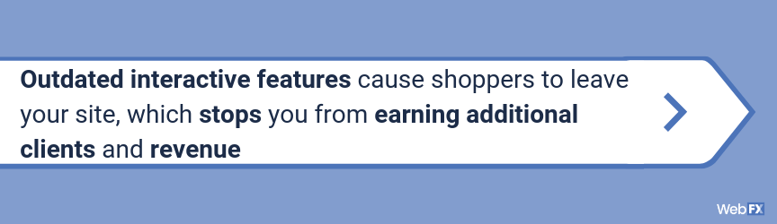 Outdated interactive features cause shoppers to leave your site, which stops you from earning additional clients and revenue