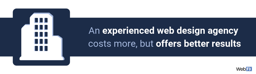 A statement on the advantage of partnering with an experienced web design agency for website redesign