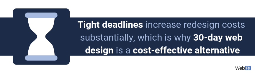 A statement on the influence of deadlines on web design prices
