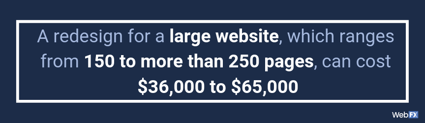 The website redesign price for a large website