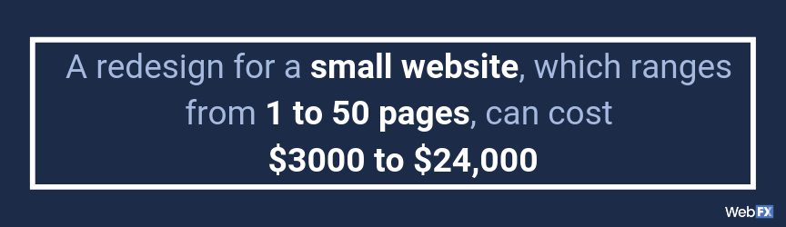 The website redesign price for a small website