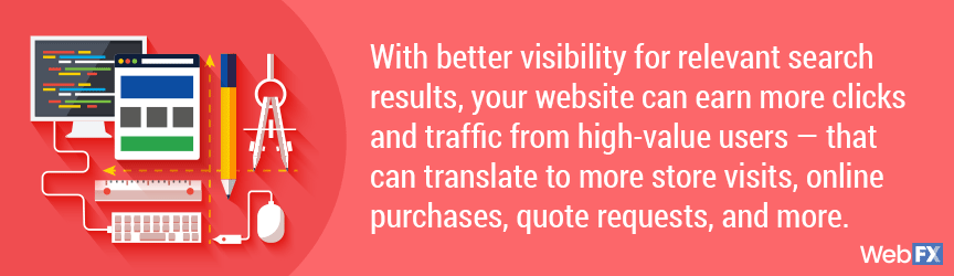 A statement on the potential return of using SEO for a website