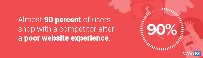 A statistic on the impact of UX on web design and user engagement