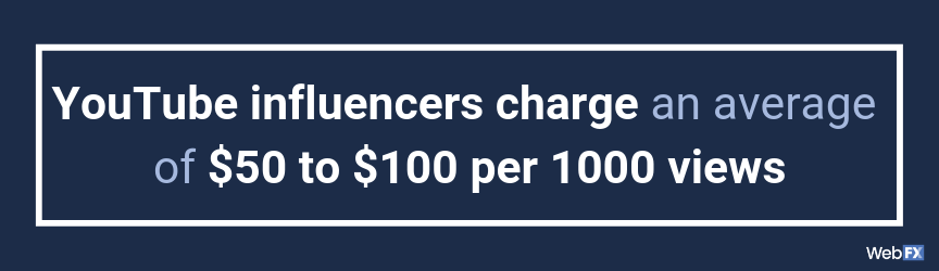 A pricing summary for YouTube influencers that charge by views, versus subscribers