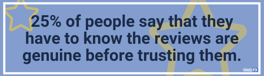 25 percent of people want to know that reviews are genuine