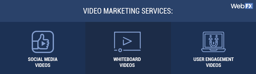 services